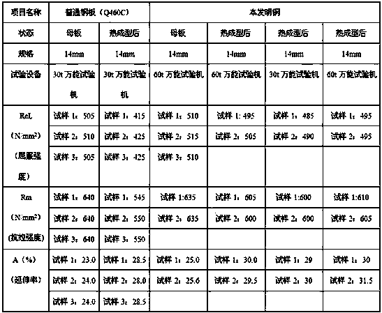 Steel plate for punching-welding axle housing and manufacturing method thereof