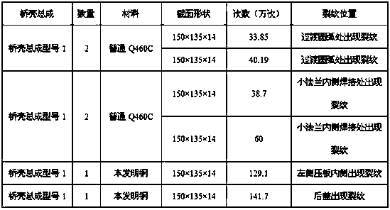 Steel plate for punching-welding axle housing and manufacturing method thereof