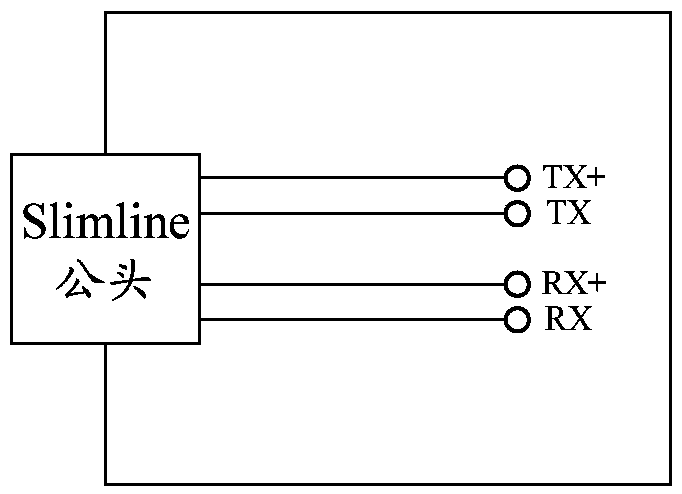 Signal test fixture, system and test method