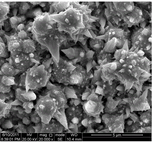 Non-cyanide bright electroplated silver composite additive and application method thereof in non-cyanide silver electroplating system