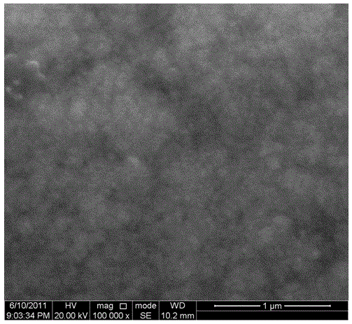 Non-cyanide bright electroplated silver composite additive and application method thereof in non-cyanide silver electroplating system