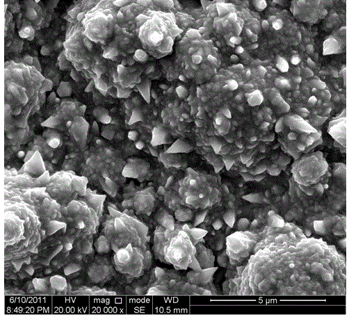 Non-cyanide bright electroplated silver composite additive and application method thereof in non-cyanide silver electroplating system