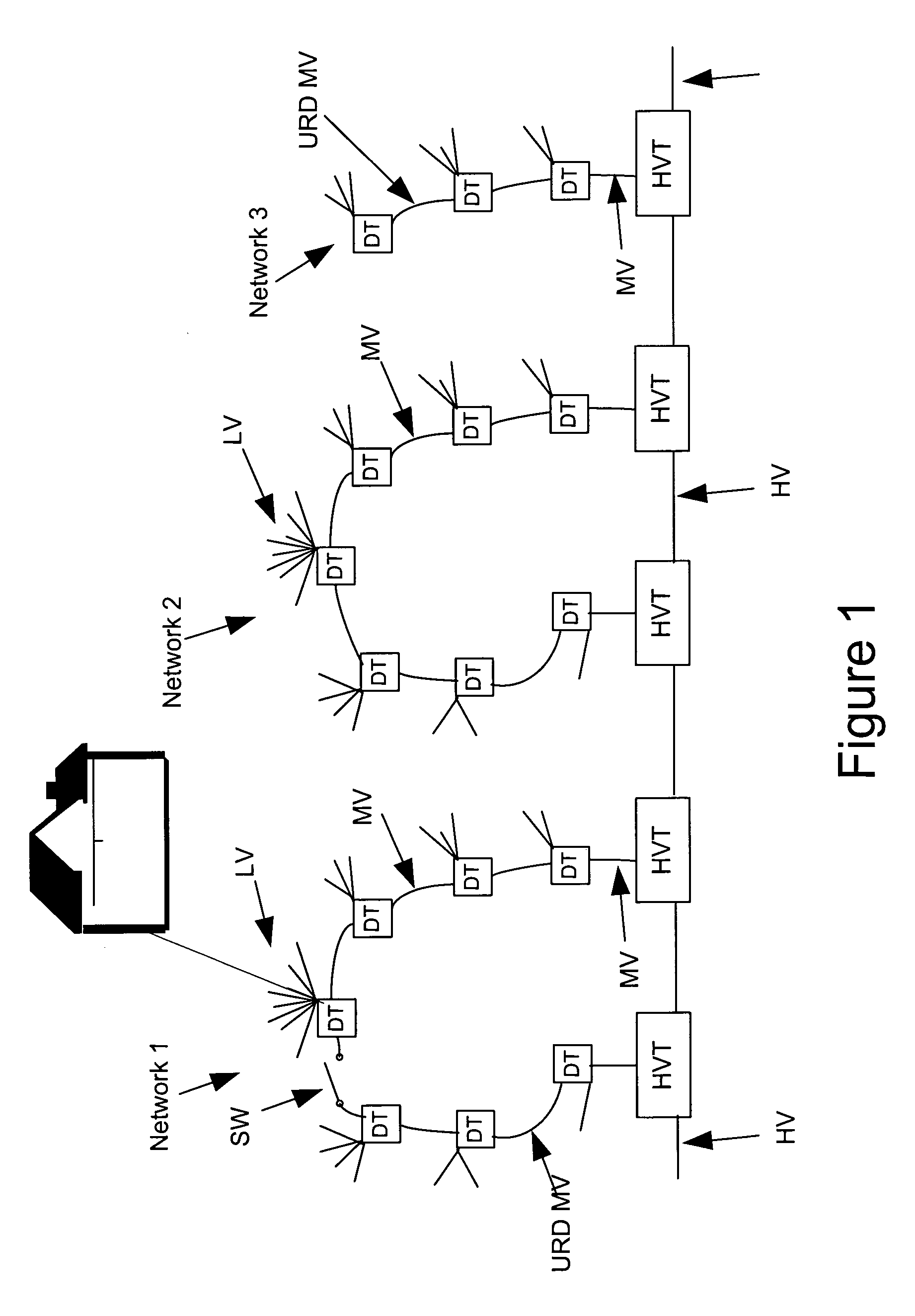 Power line communications device and method of use