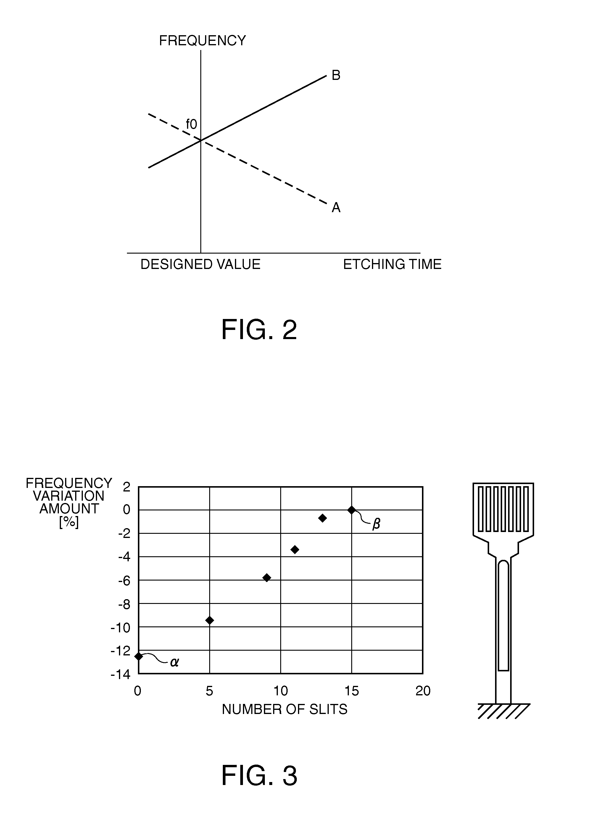 Piezoelectric resonating device, manufacturing method thereof, piezoelectric resonator, and piezoelectric oscillator