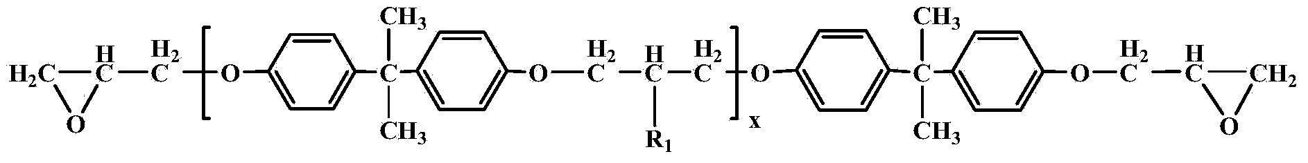 Ultraviolet-curing waterborne epoxy-polyurethane-acrylate copolymer resin anticorrosive coating and preparation method thereof