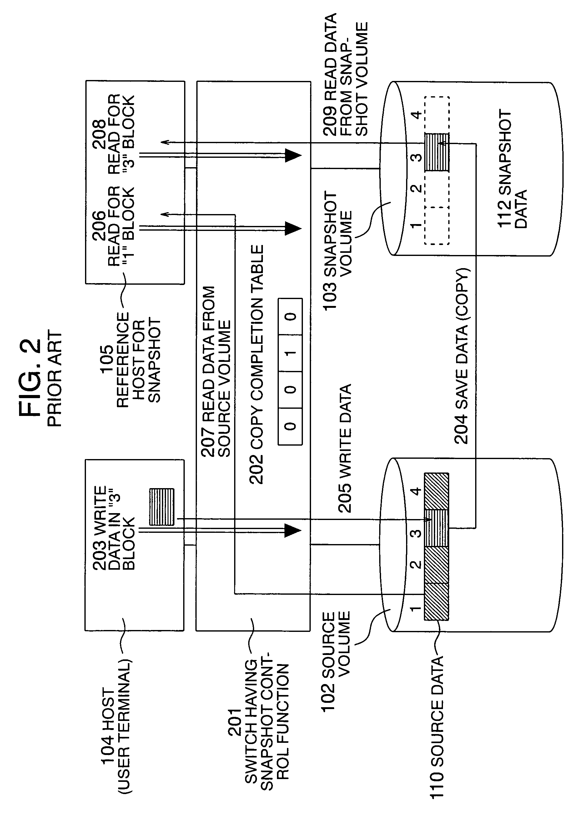 Method for acquiring snapshot