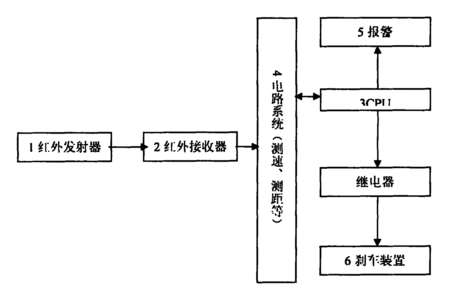 Safety zebra crossing system based on infrared code checking technology