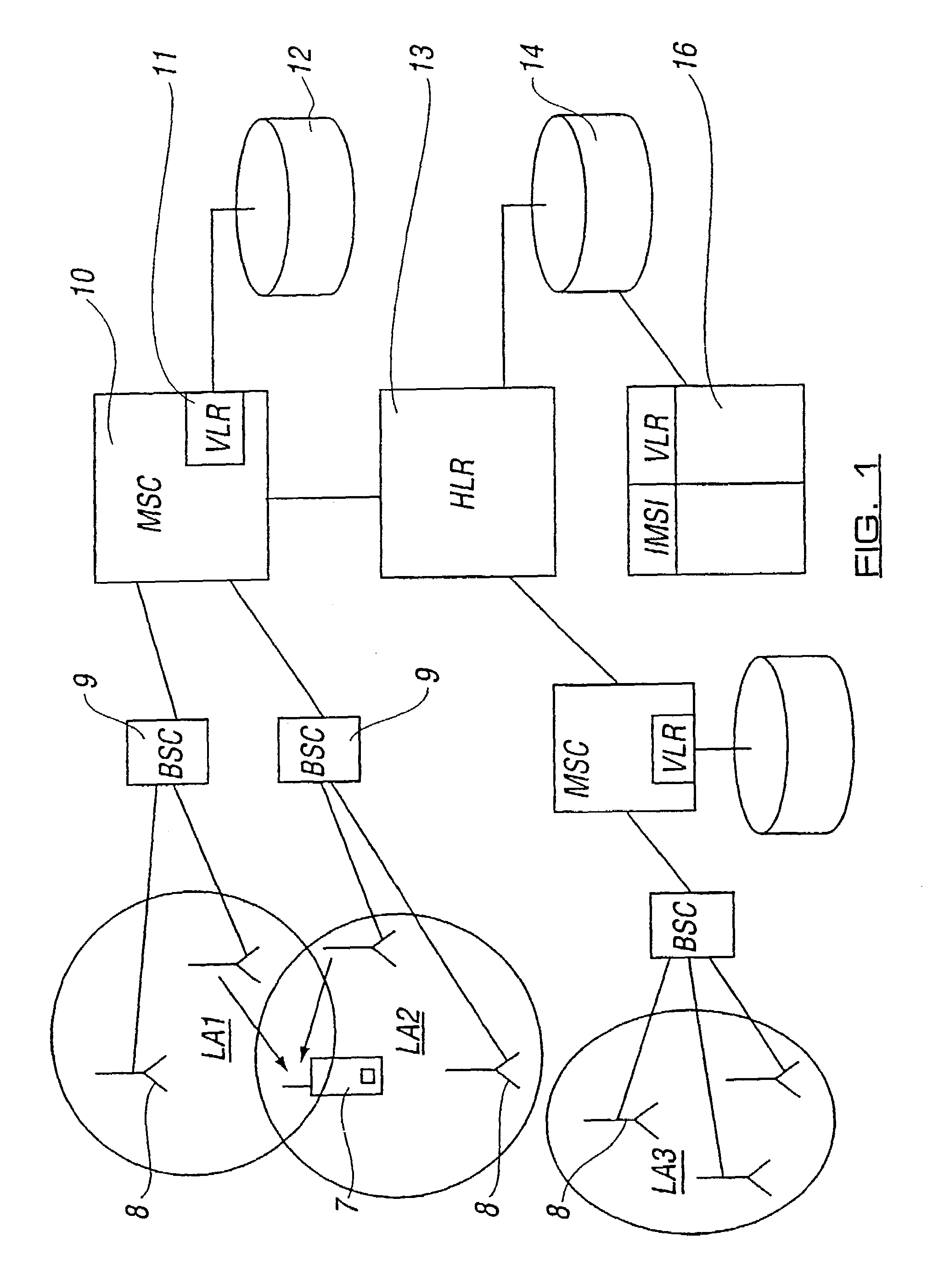 Location area update in a communication system