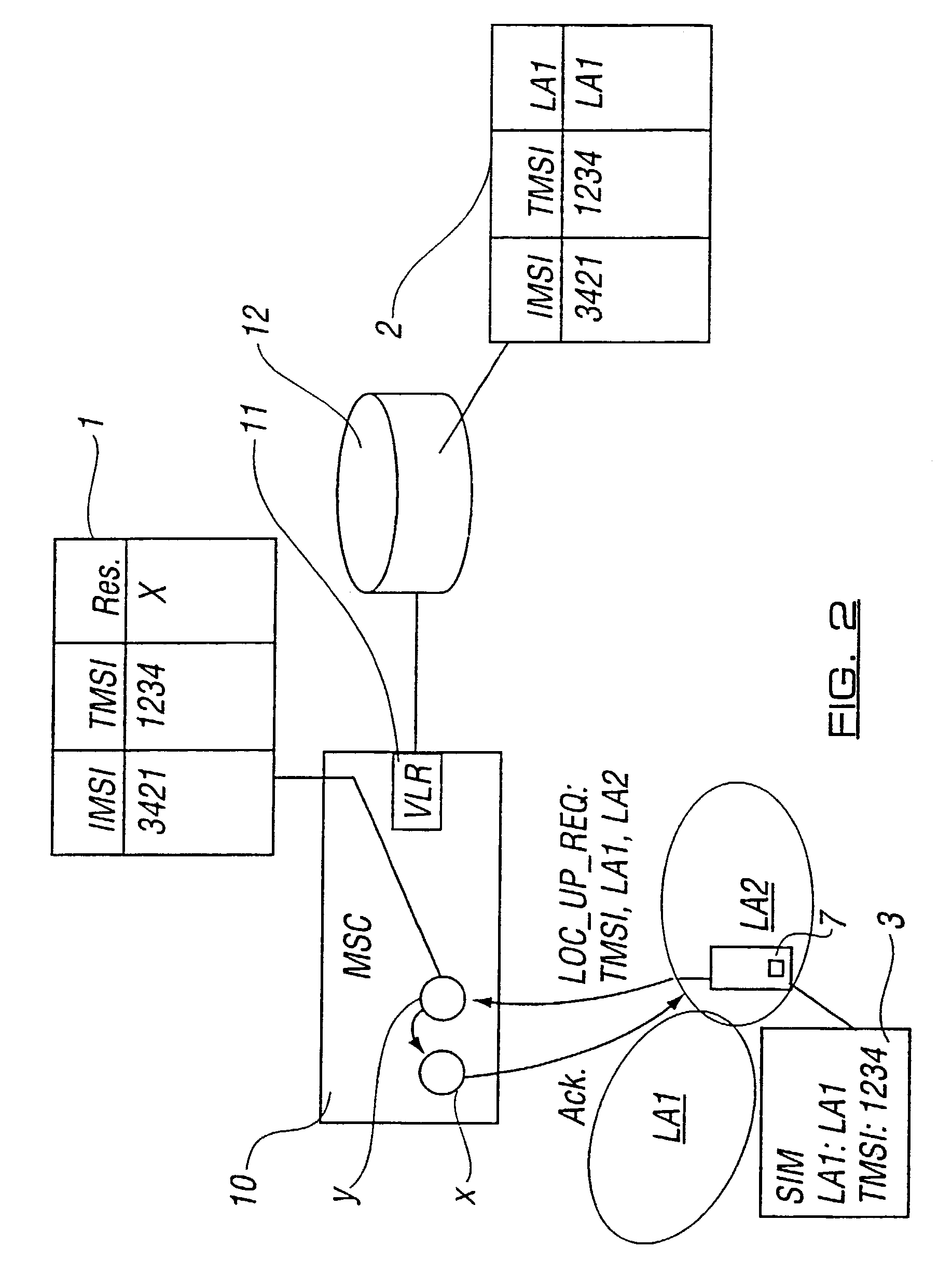 Location area update in a communication system