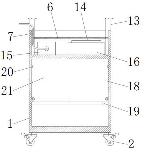 Instrument equipment for treating cerebral hemorrhage