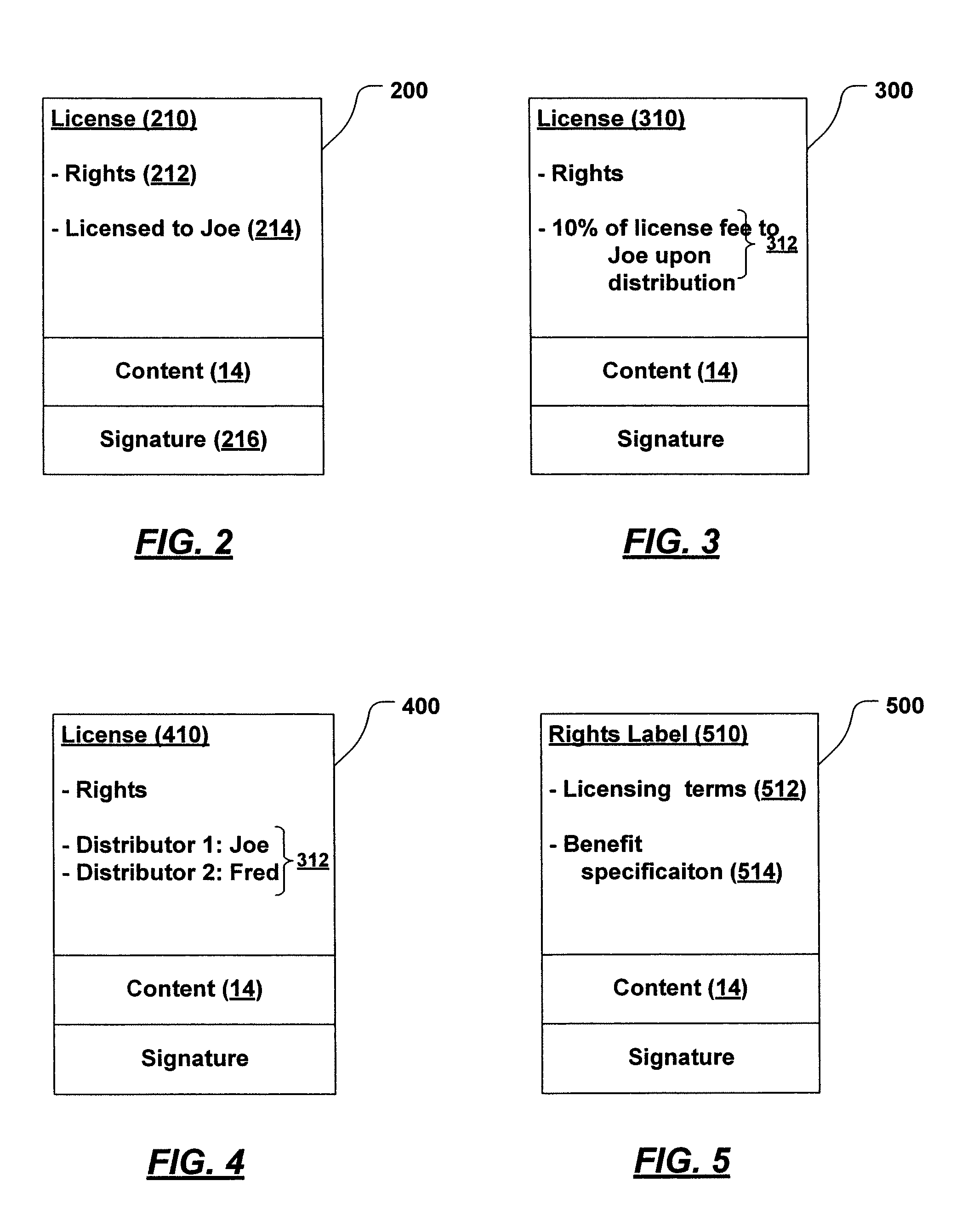 Redistribution of rights-managed content and technique for encouraging same