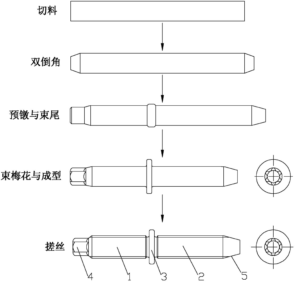 Process for manufacturing quincuncial dowel screws