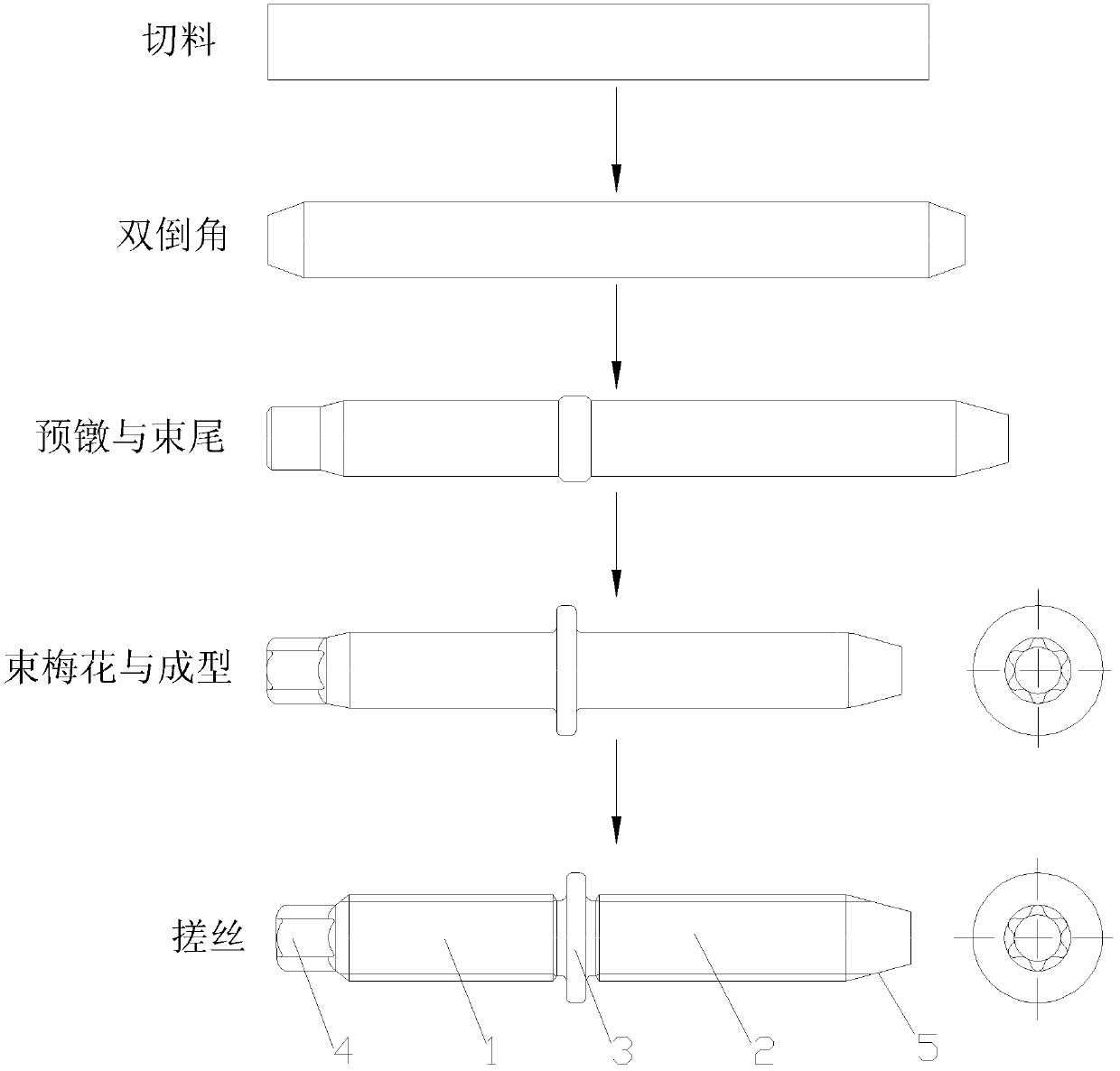 Process for manufacturing quincuncial dowel screws