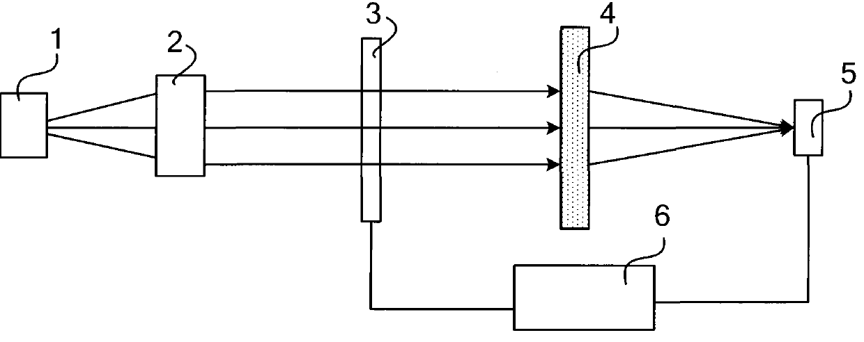 Method for manufacturing optical flat plate with beam converging function