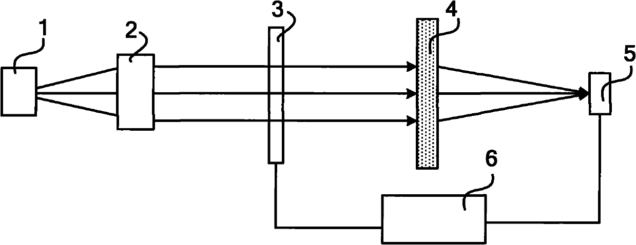 Method for manufacturing optical flat plate with beam converging function