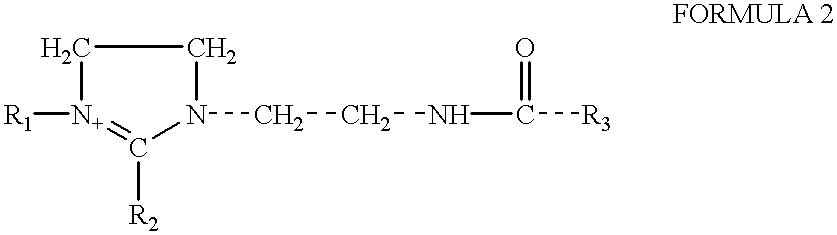 Amphoteric derivatives of aliphatic polyamines with fatty acids, esters or triglycerides for consumer products and industrial applications