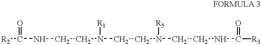 Amphoteric derivatives of aliphatic polyamines with fatty acids, esters or triglycerides for consumer products and industrial applications