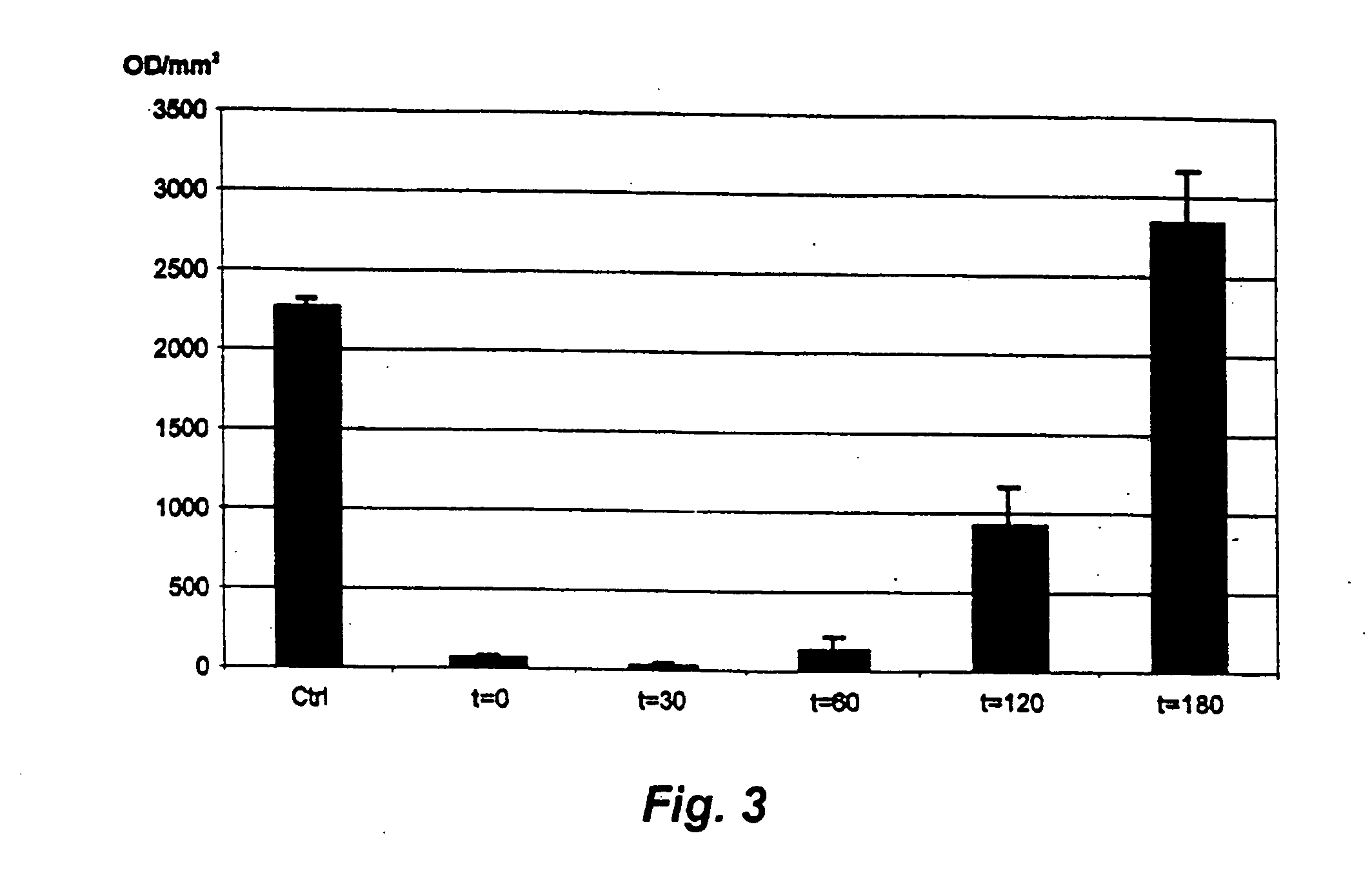 Method and probe for identifying bacterial virulence modifying agents, agents thus identifed, and their use