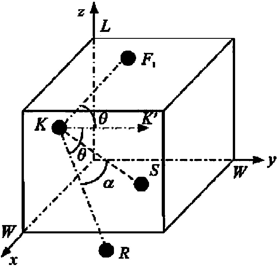 Visible light positioning method resistant to NLOS interference