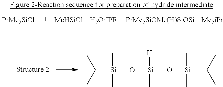 Hydrolysis Resistant Organomodified Trisiloxane Surfactants