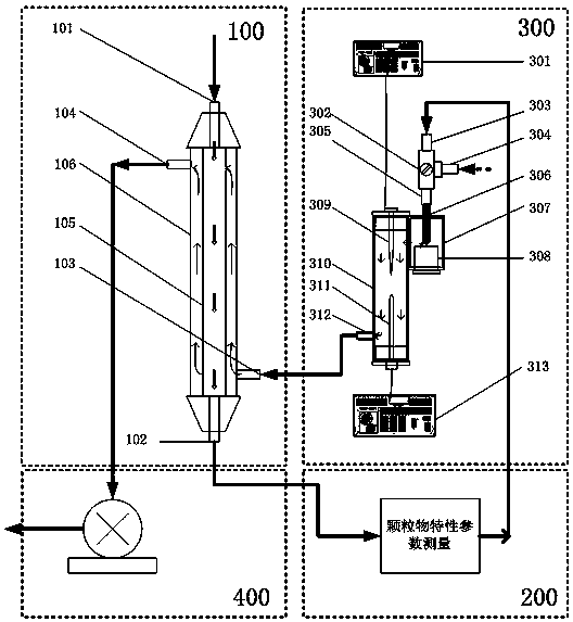 Device and method for dehumidifying atmospheric particulate matter