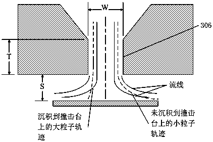 Device and method for dehumidifying atmospheric particulate matter