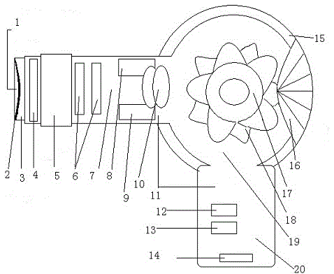 Liquid medicine blowing wind-therapy machine