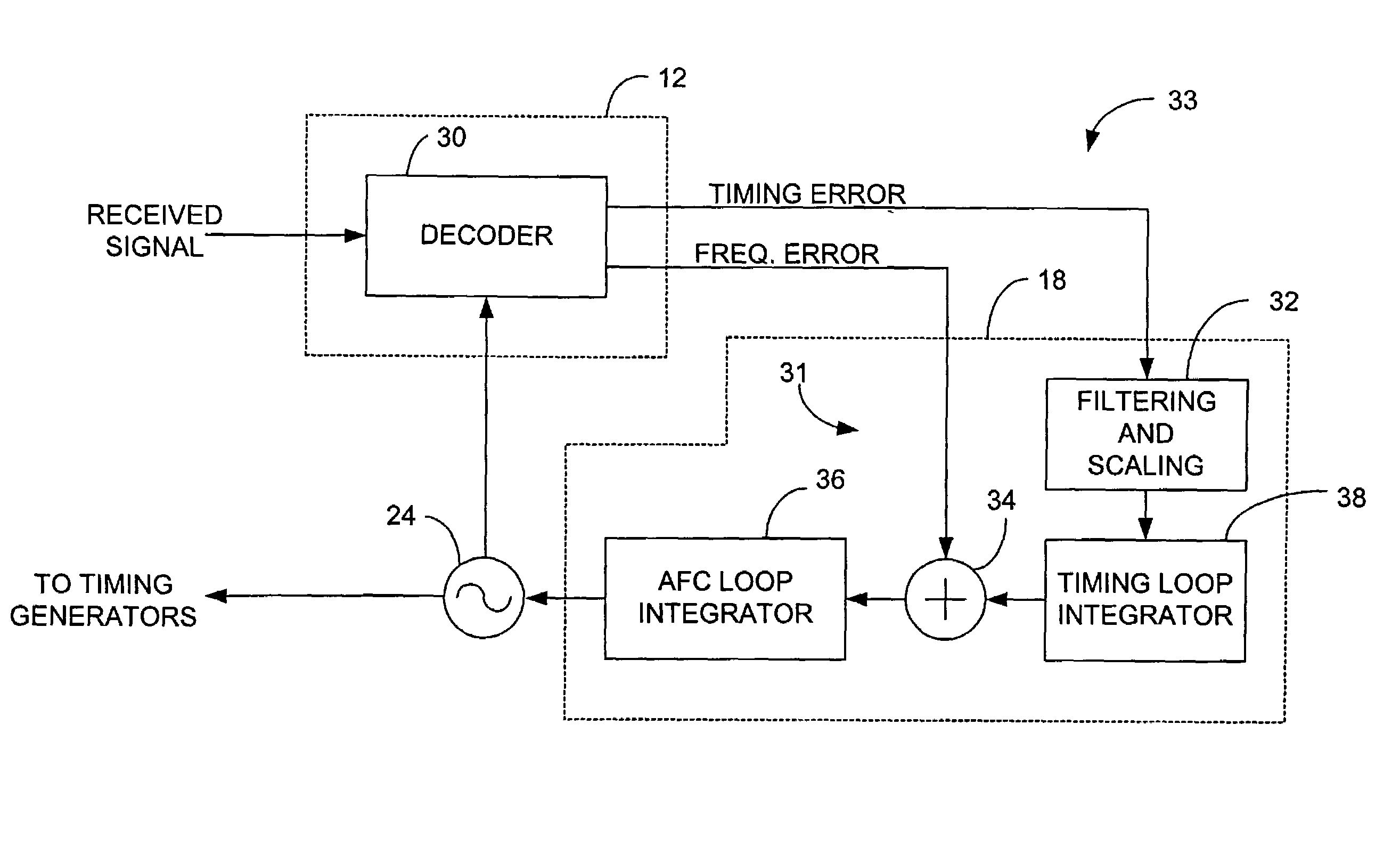 Chiprate correction in digital transceivers