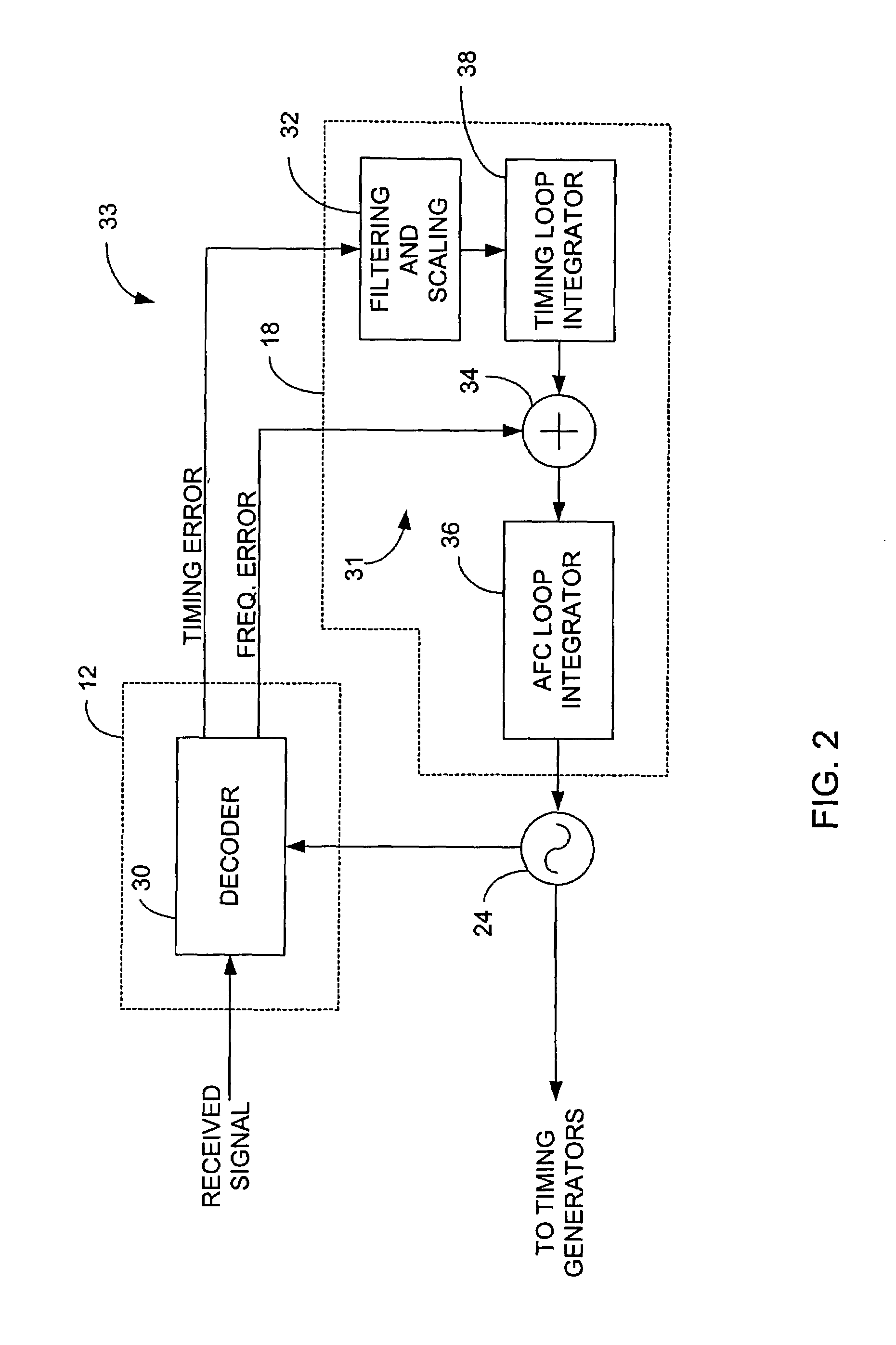 Chiprate correction in digital transceivers