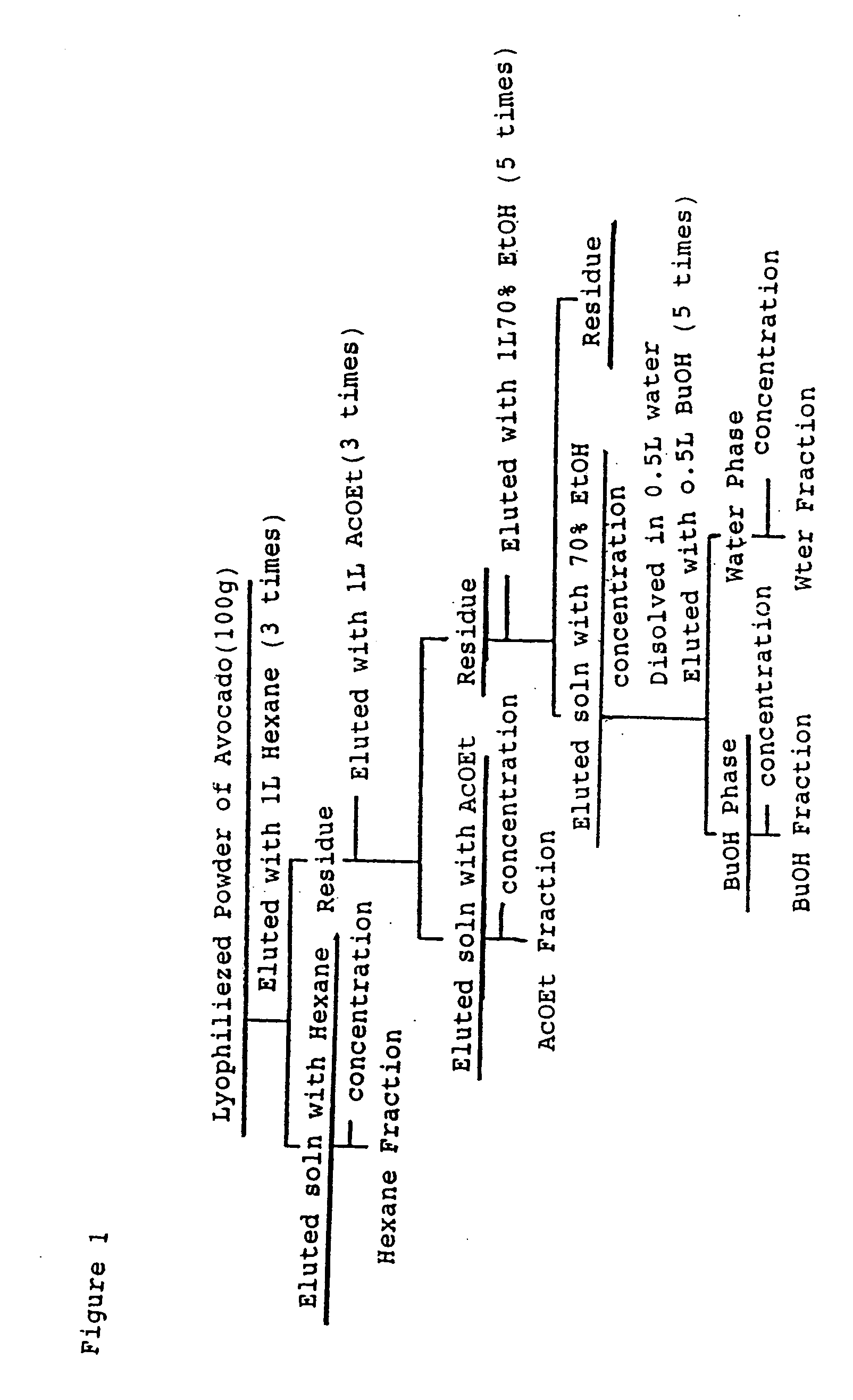 Novel hepatic disorder suppressant