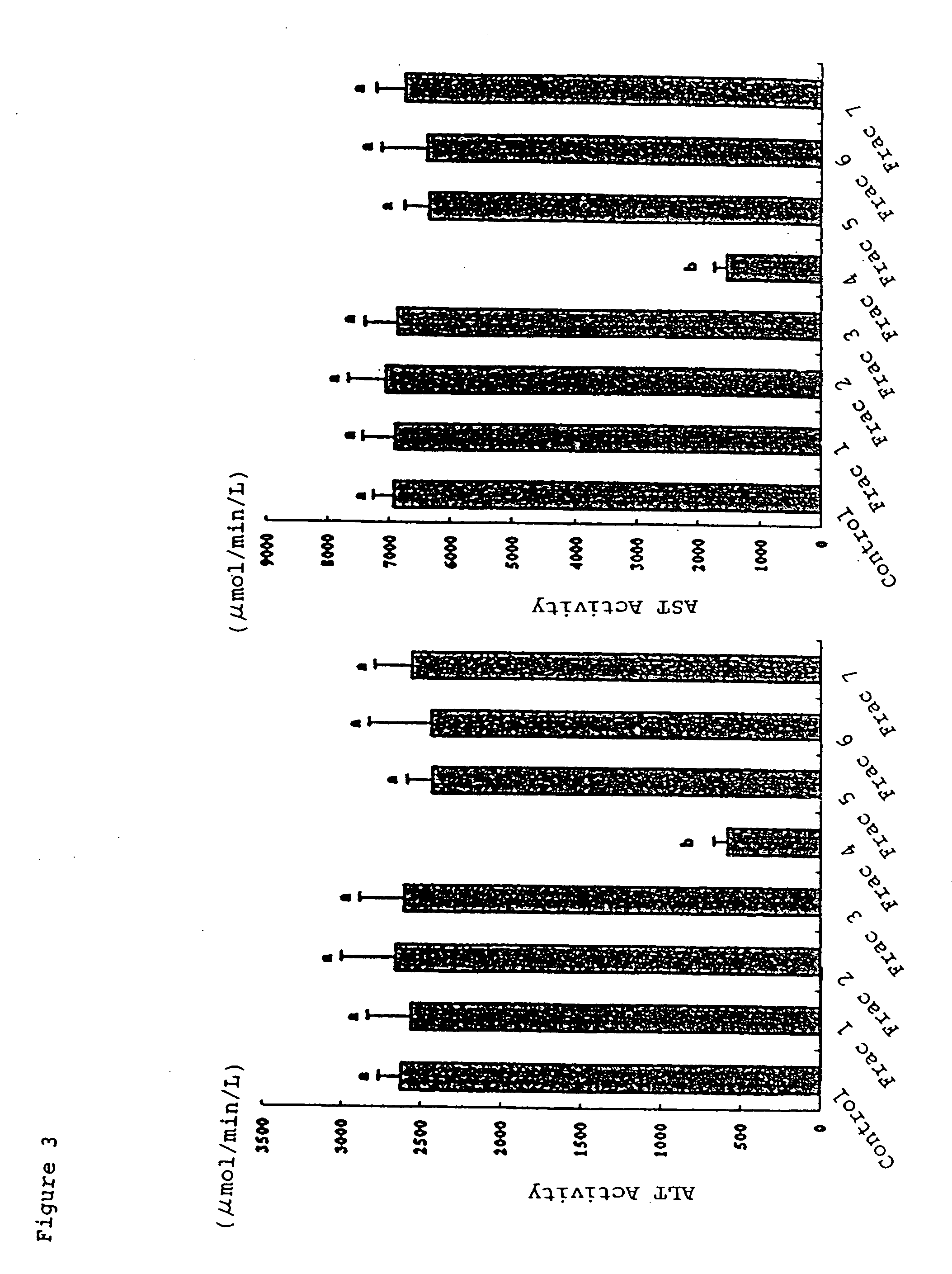 Novel hepatic disorder suppressant