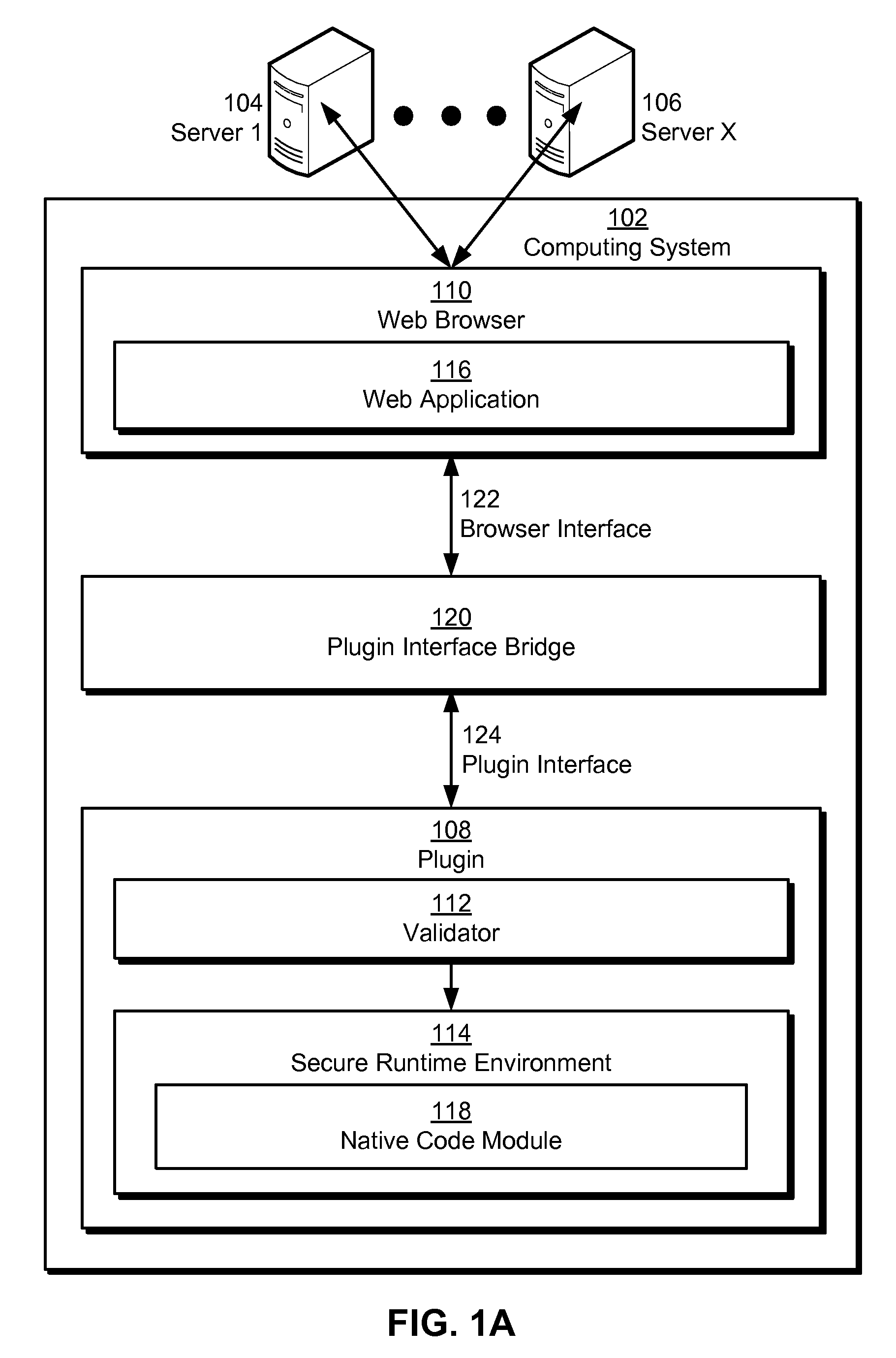 Safe browser plugins using native code modules