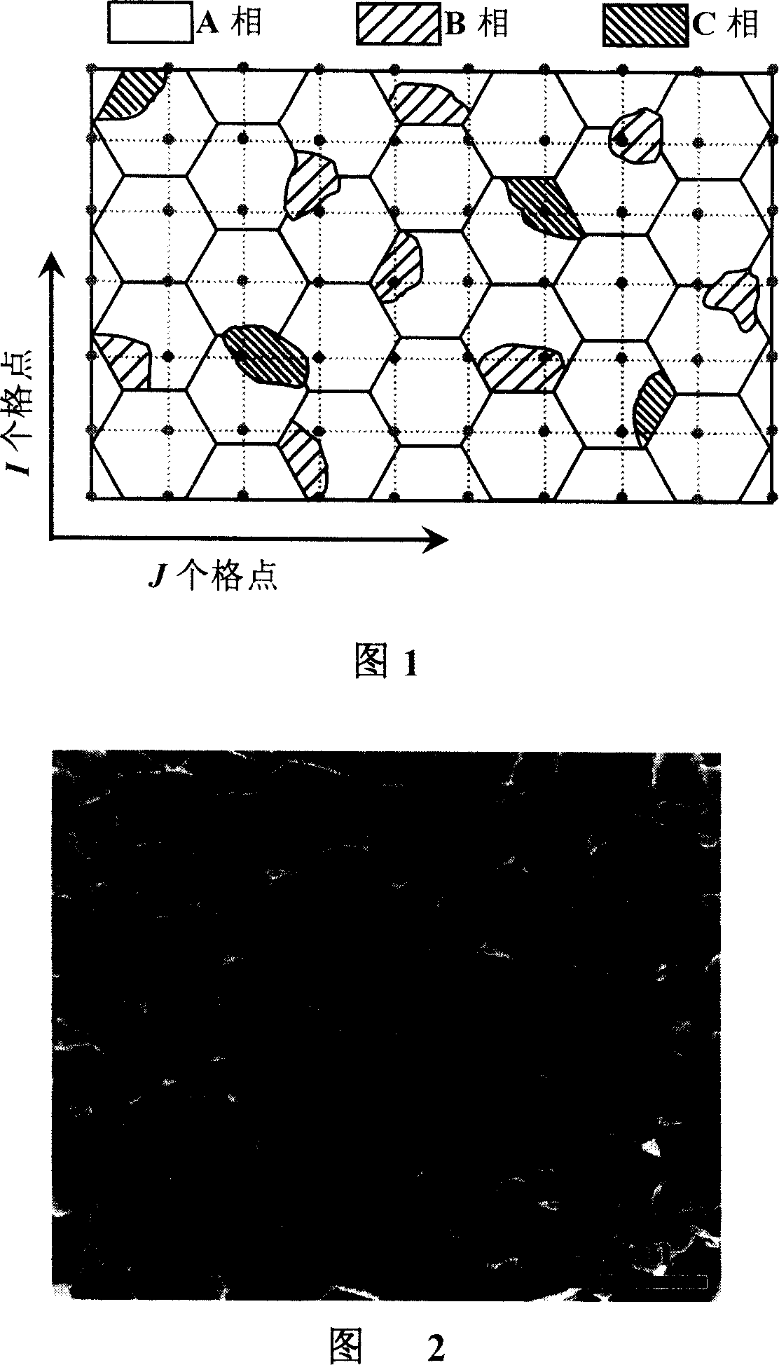 Polyphase material each ingredient phase content test method