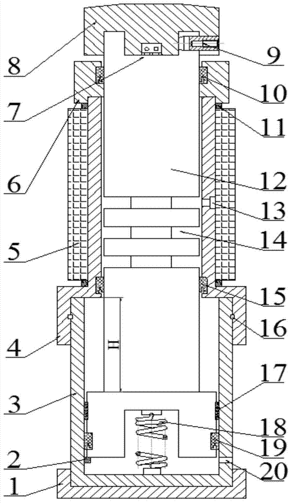 Self-adjustment magnetorheological fluid single prop