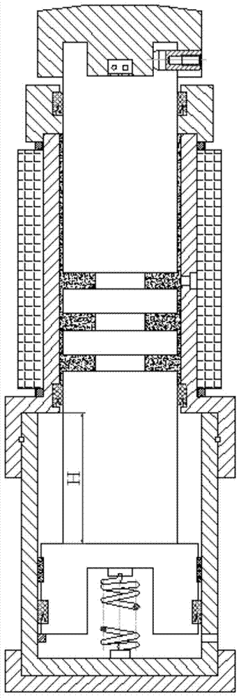 Self-adjustment magnetorheological fluid single prop