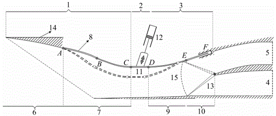 Internal waverider-derived turbine base combined dynamic gas inlet adopting binary variable-geometry manner