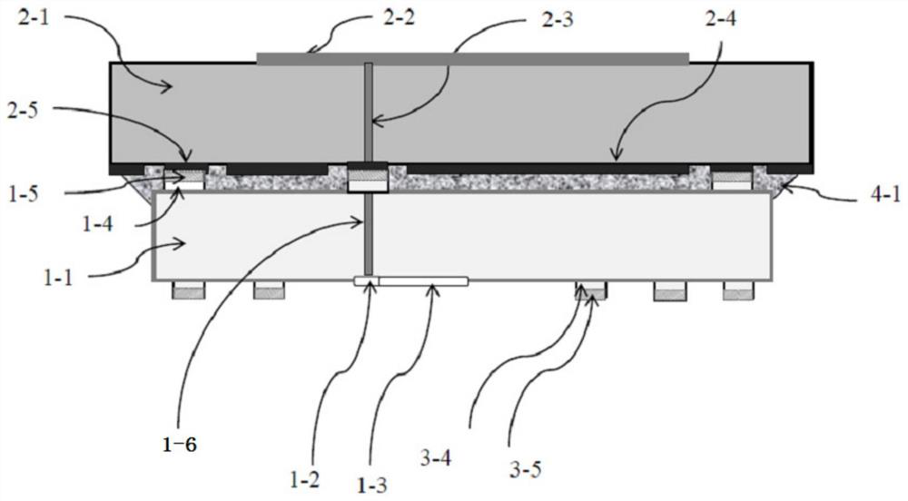 Integrated structure of chip and substrate antenna based on flip process