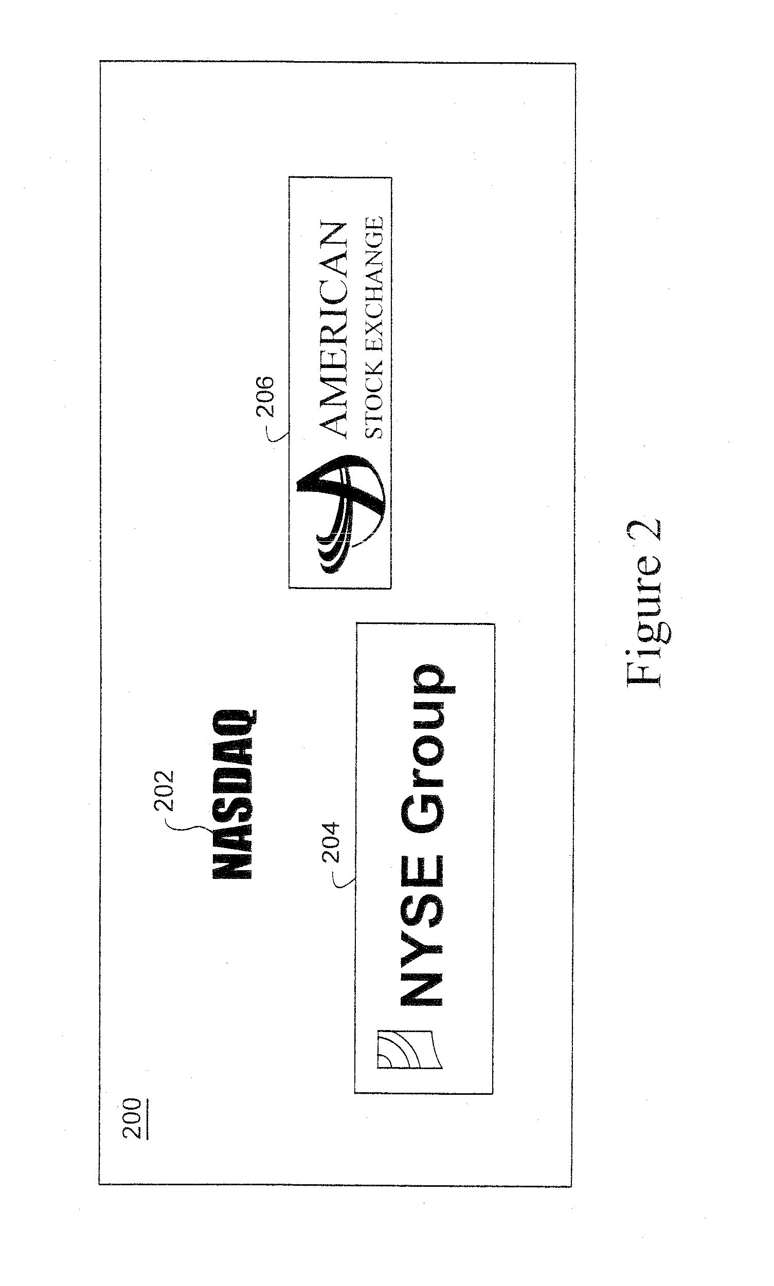 Systems and/or methods for stock portfolio based competitive simulations