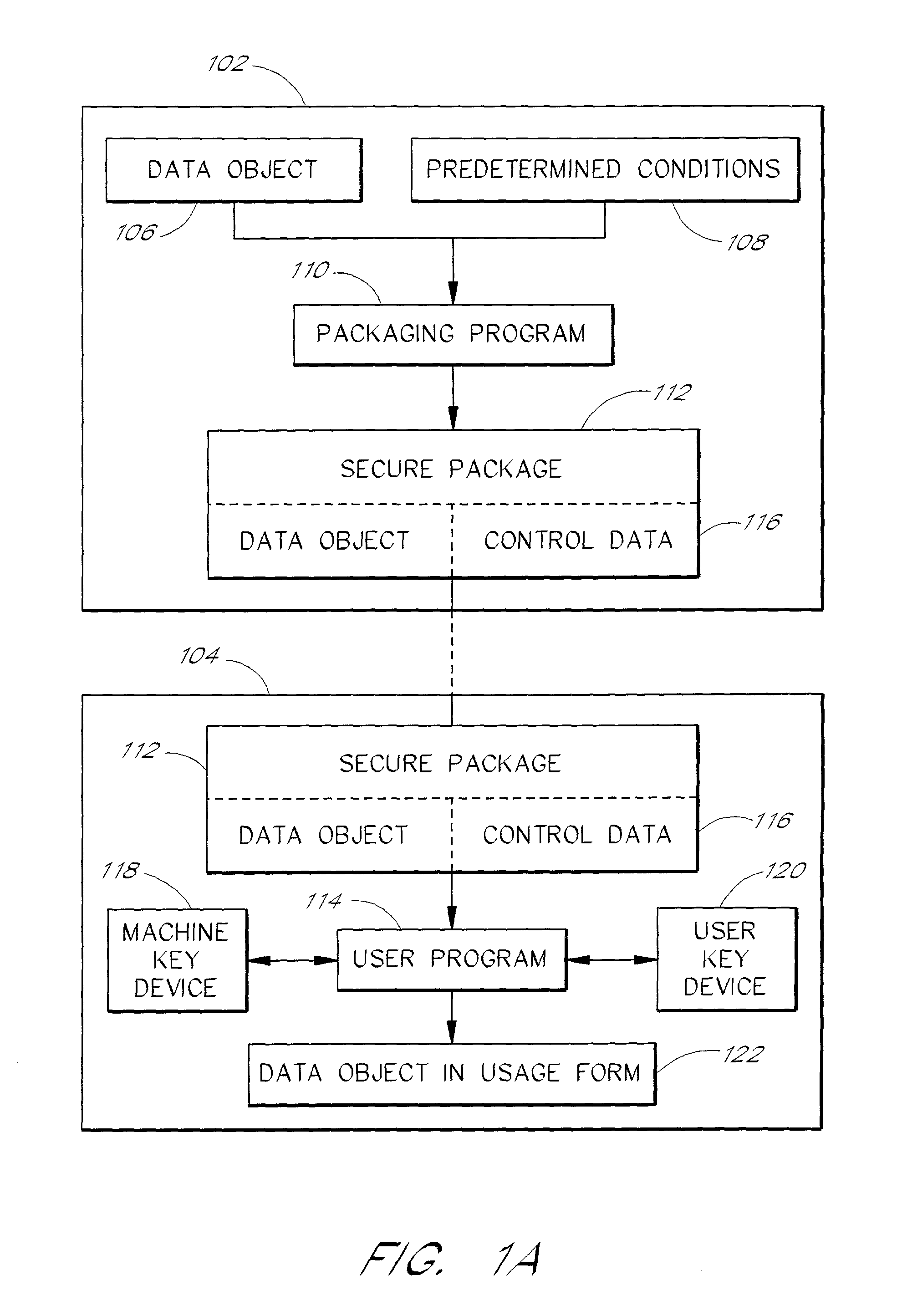 System and method for controlling and enforcing access rights to encrypted media