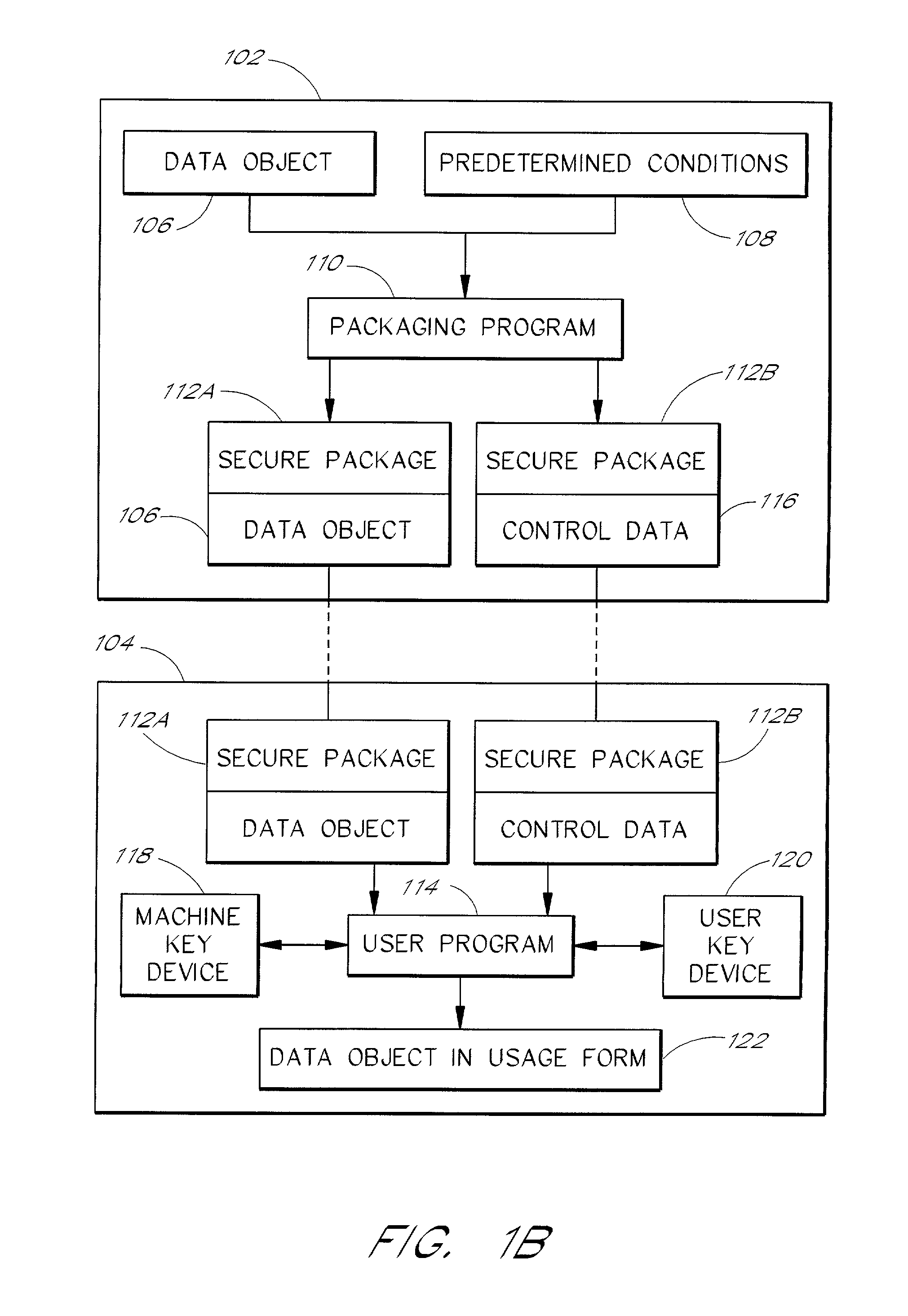 System and method for controlling and enforcing access rights to encrypted media