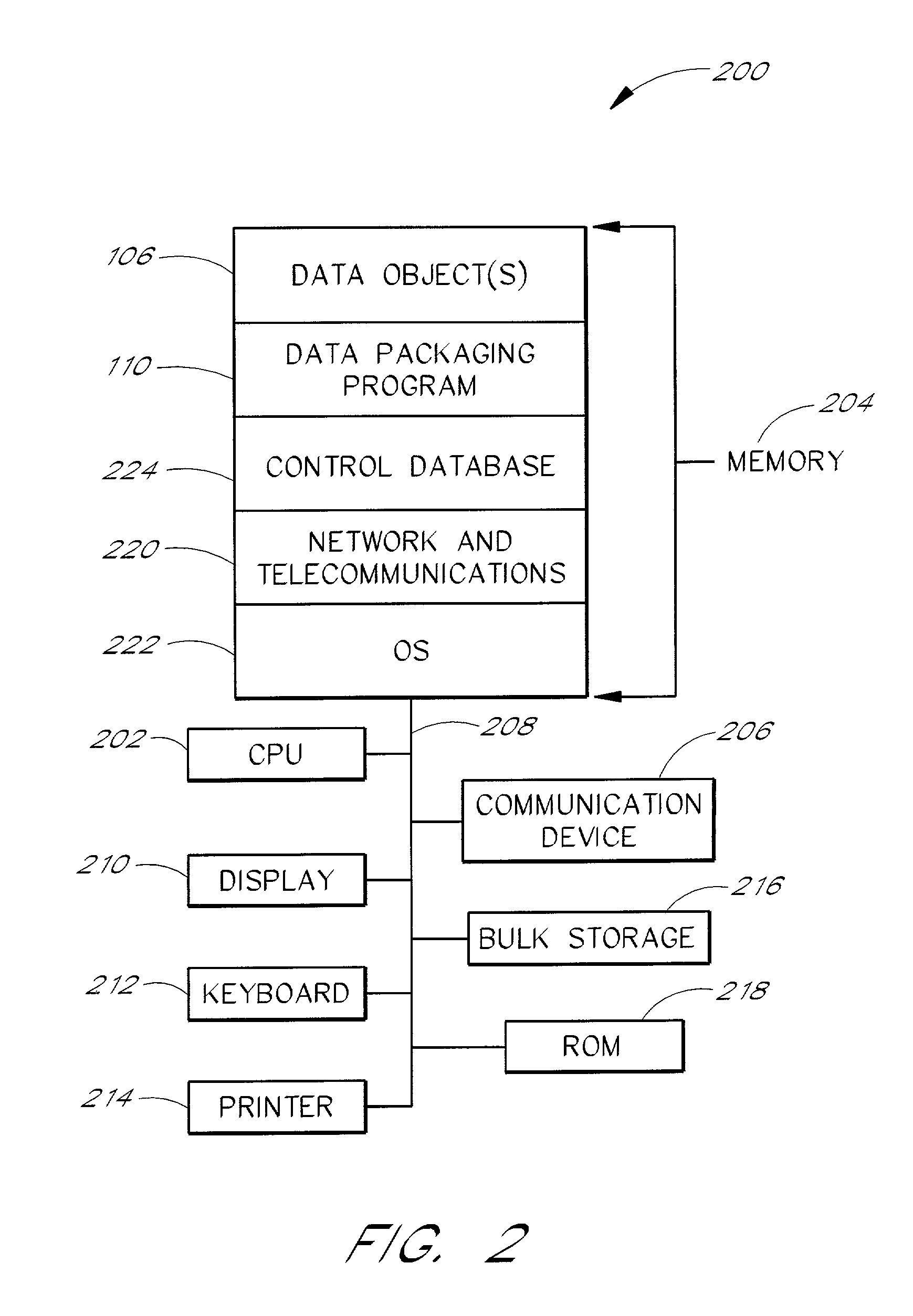 System and method for controlling and enforcing access rights to encrypted media