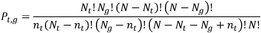 Method and device for acquiring resident space carbon emission