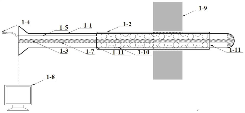 Upper esophageal sphincter achalasia segment positioning device and measurement method