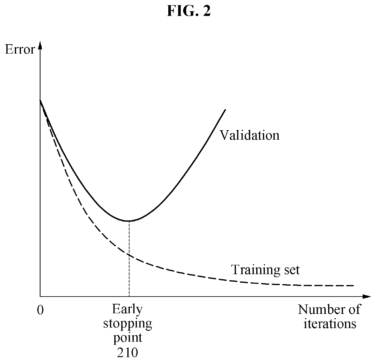 Method and apparatus for detecting sound event considering the characteristics of each sound event