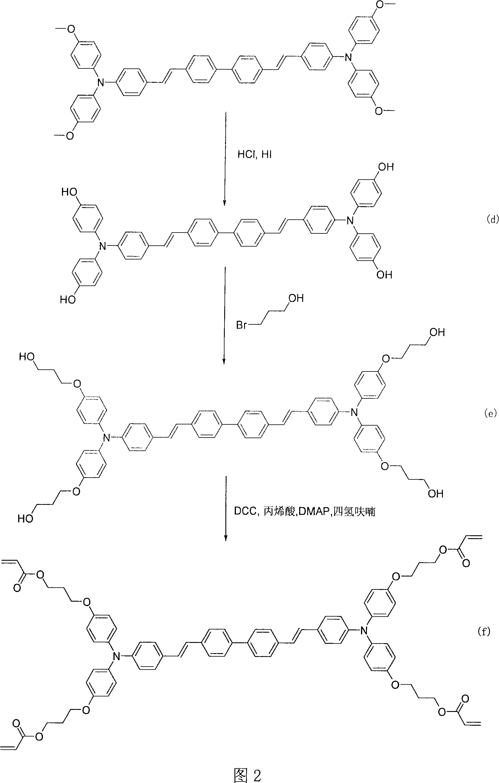 Diphenylamines substitutedstyrylbiphenyl compounds for preparing blueing material and use thereof