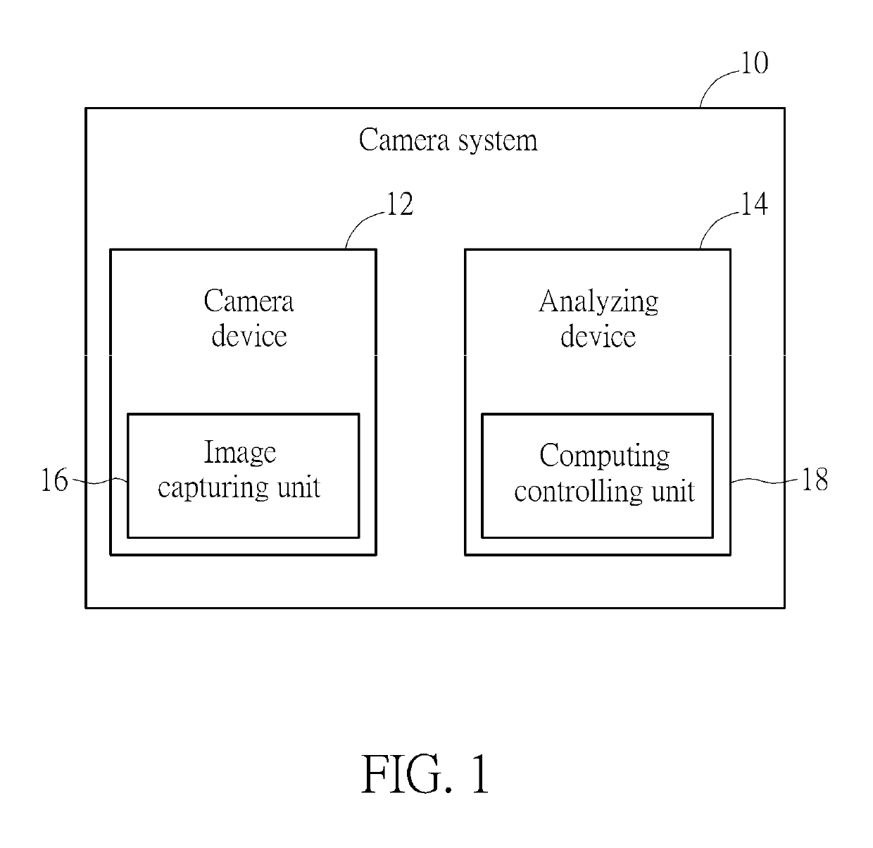 Image flow analyzing method with low datum storage and low datum computation and related camera device and camera system