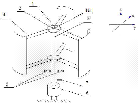 Electromechanical coordination inhibiting method for chattering of rotary spindle of vertical axis wind machine