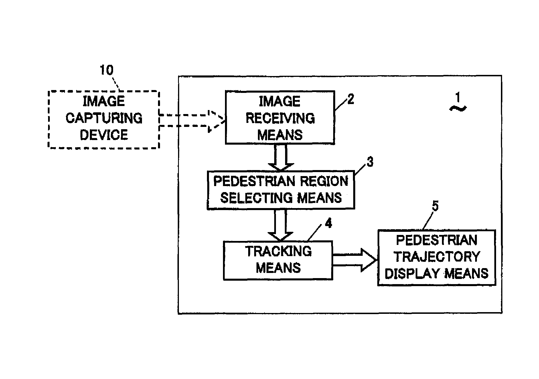 Pedestrian tracking method and pedestrian tracking device