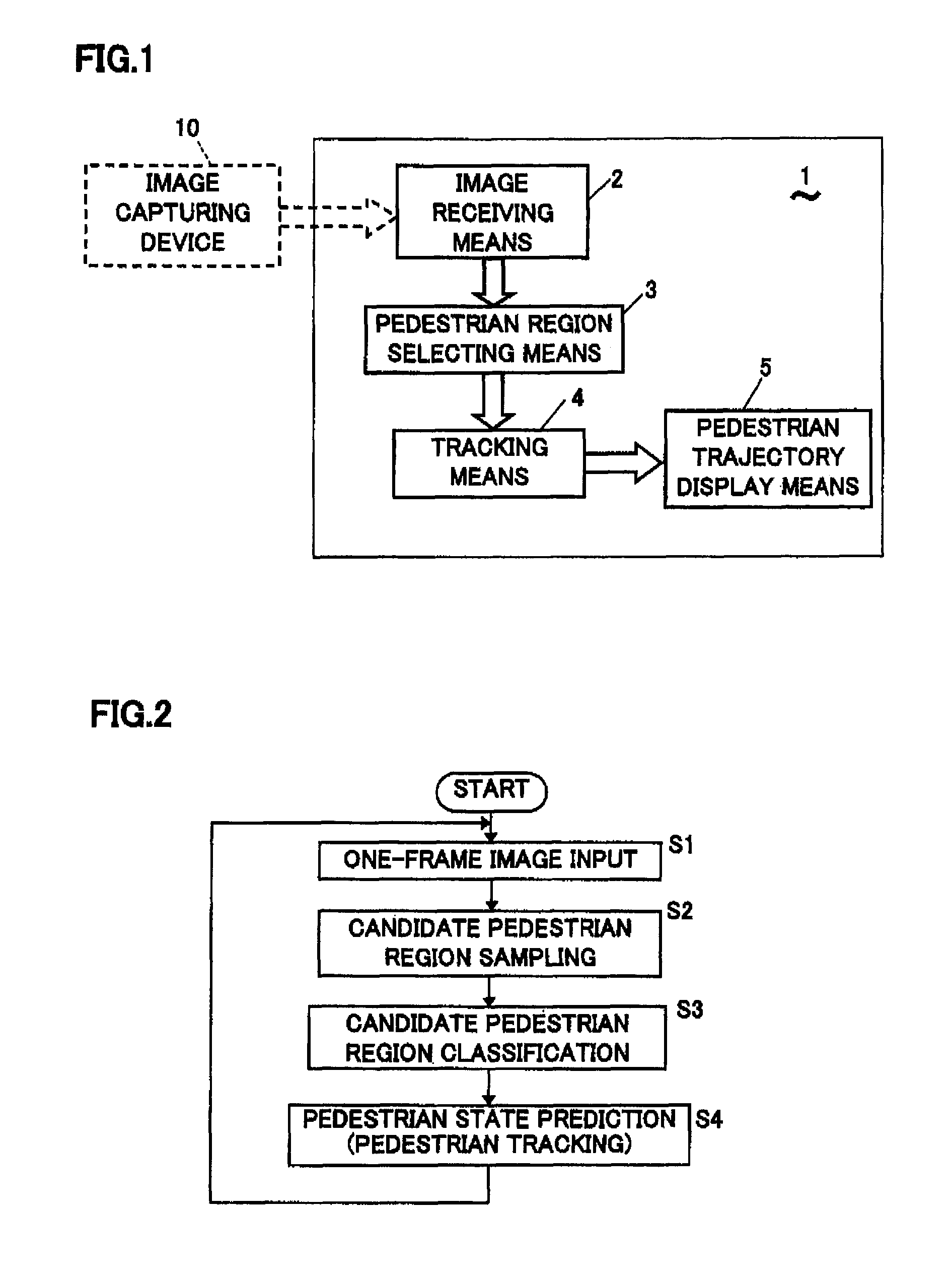 Pedestrian tracking method and pedestrian tracking device