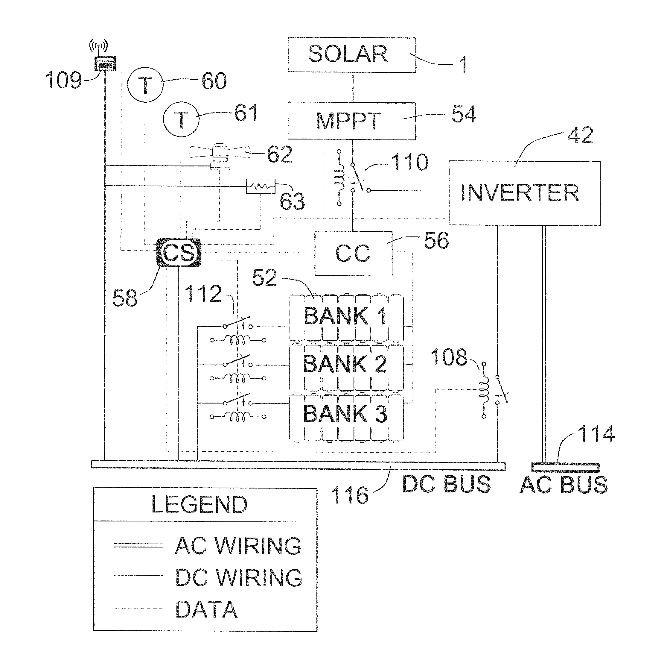 Solar modular power system